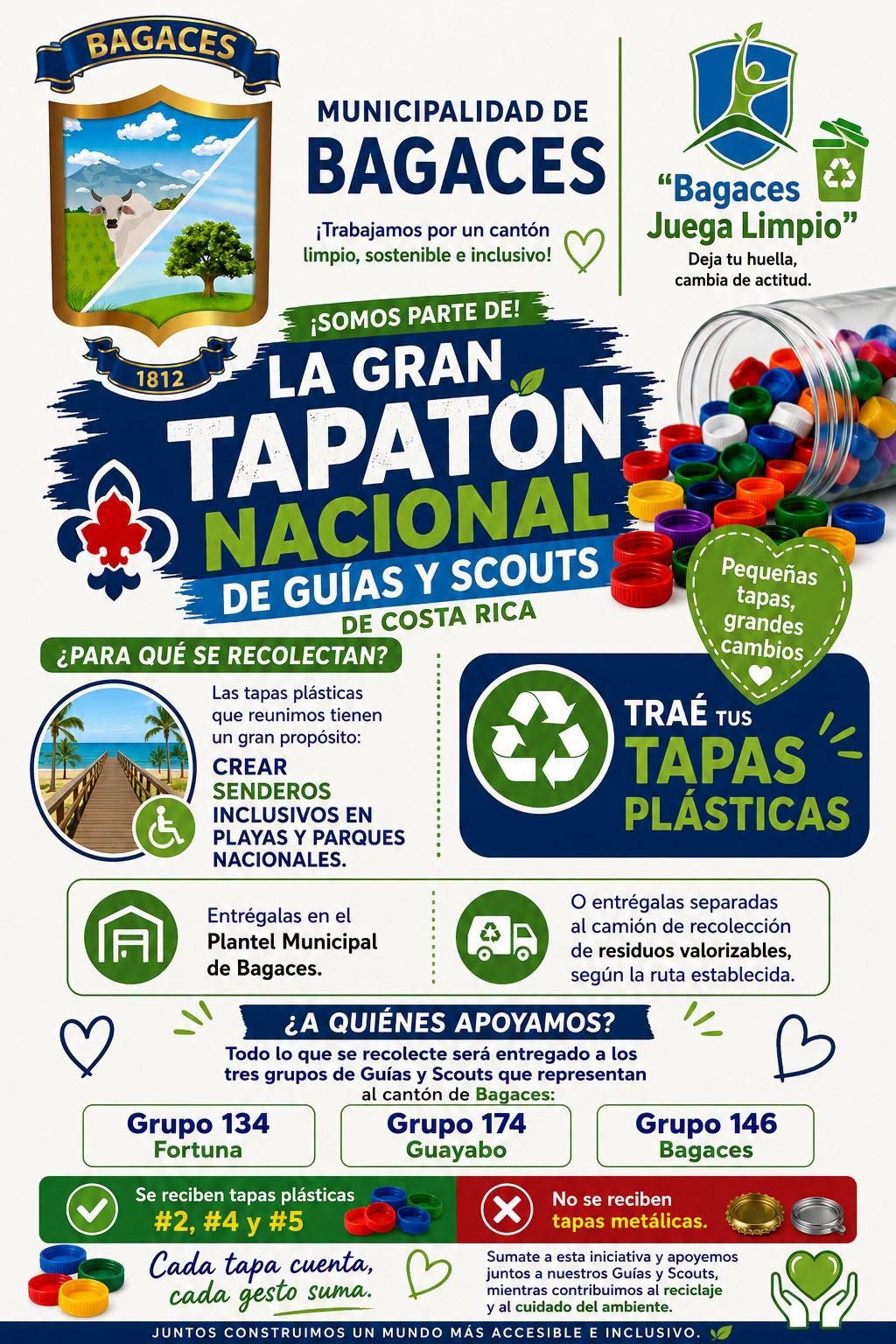 Tapatón Bagaces 2026